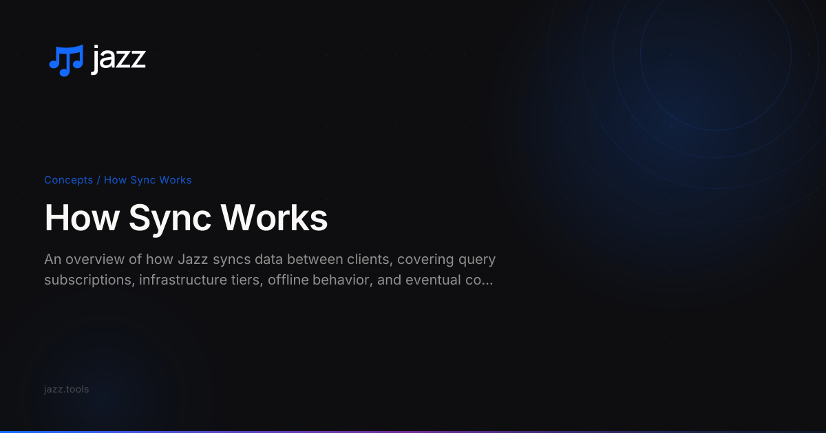 How Sync Works