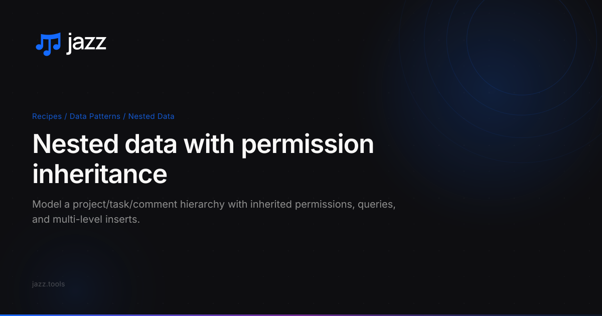 Nested data with permission inheritance